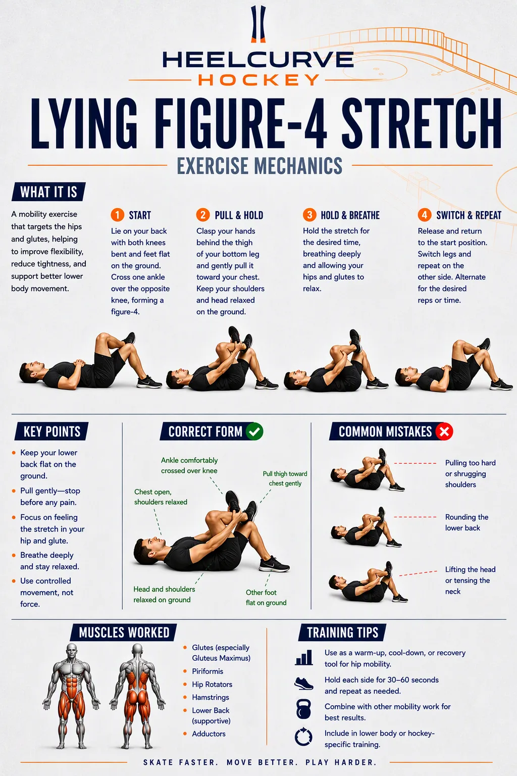 Lying figure-4 stretch diagram