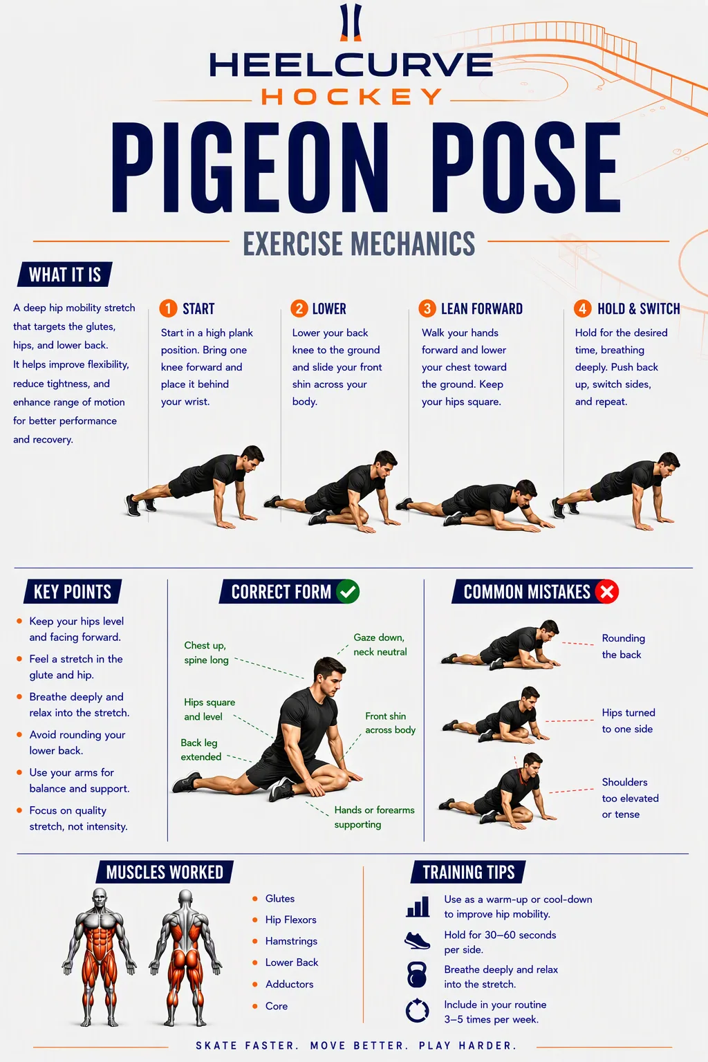 Pigeon pose diagram
