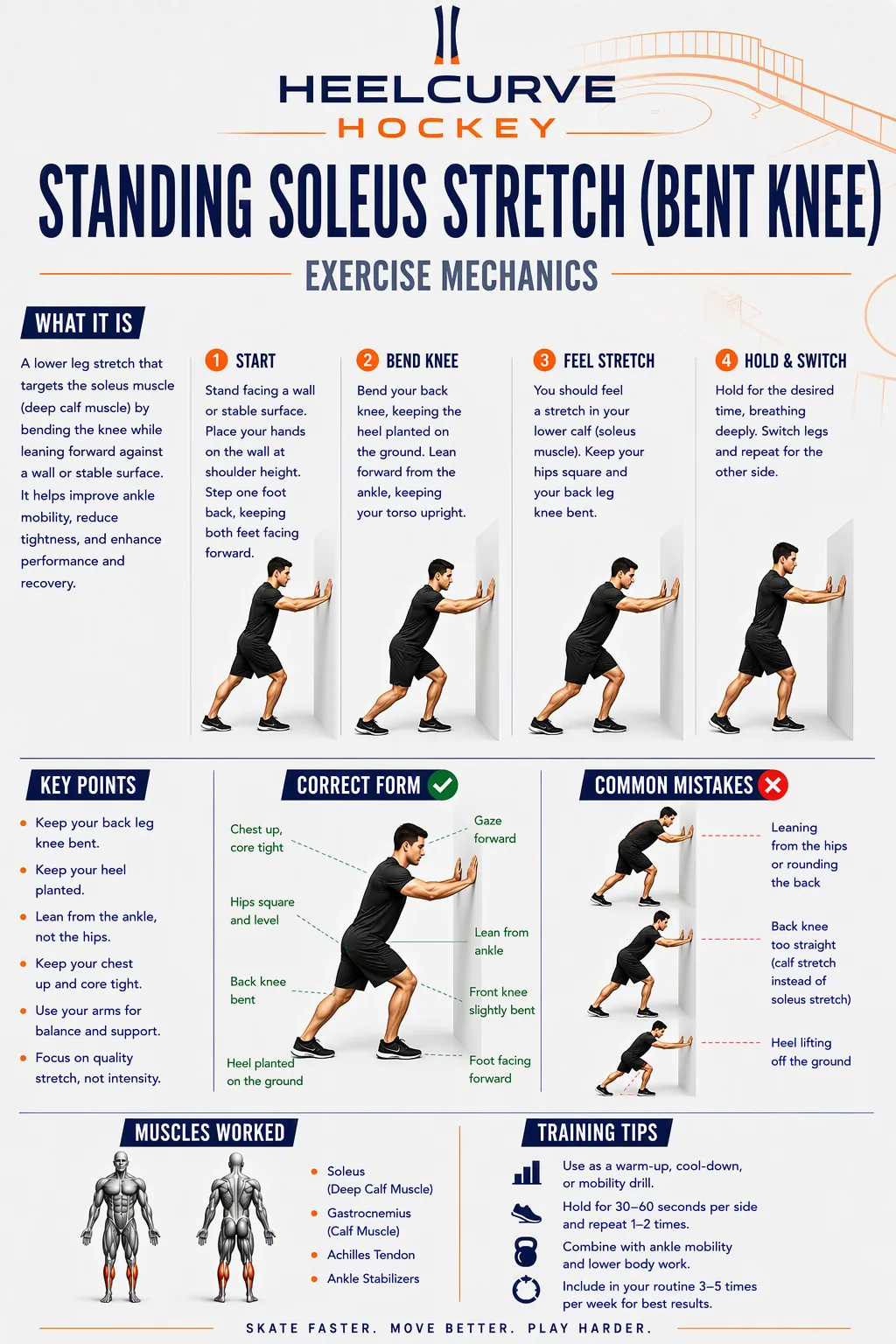 Standing soleus stretch (bent knee) diagram