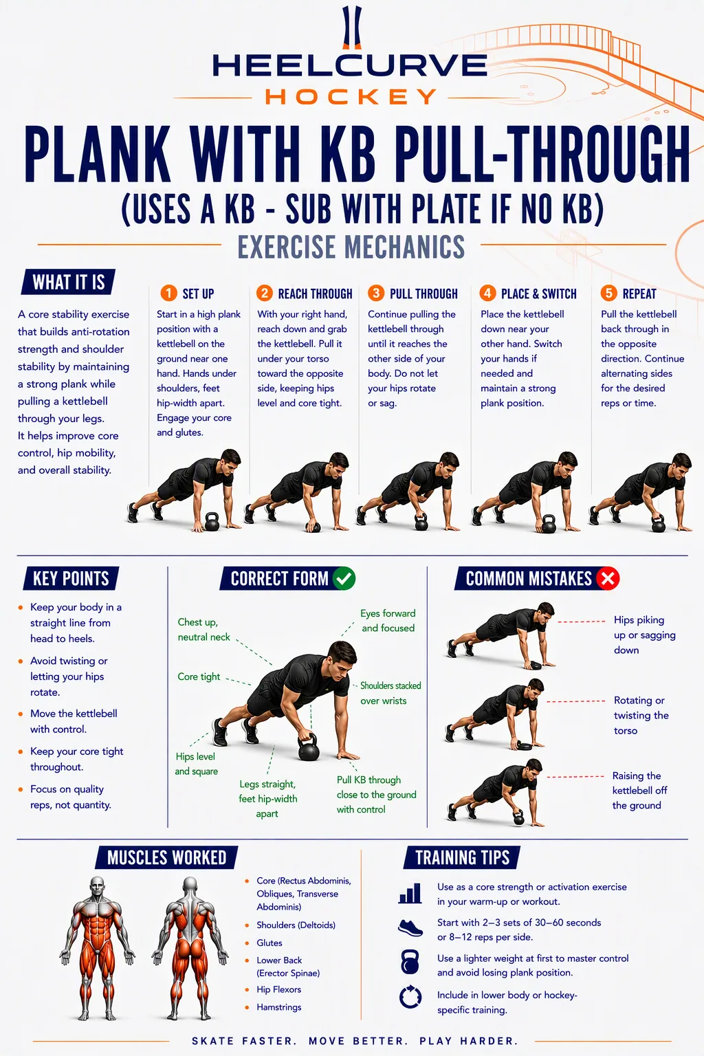 Plank with KB pull-through (uses a KB — sub with plate if no KB) diagram