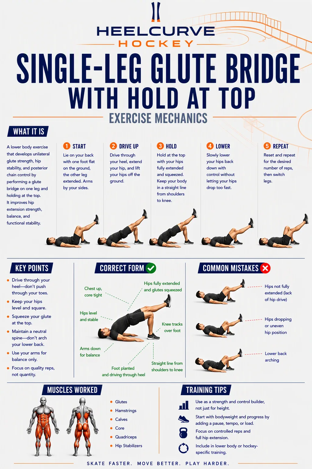 Single-leg glute bridge with hold at top diagram