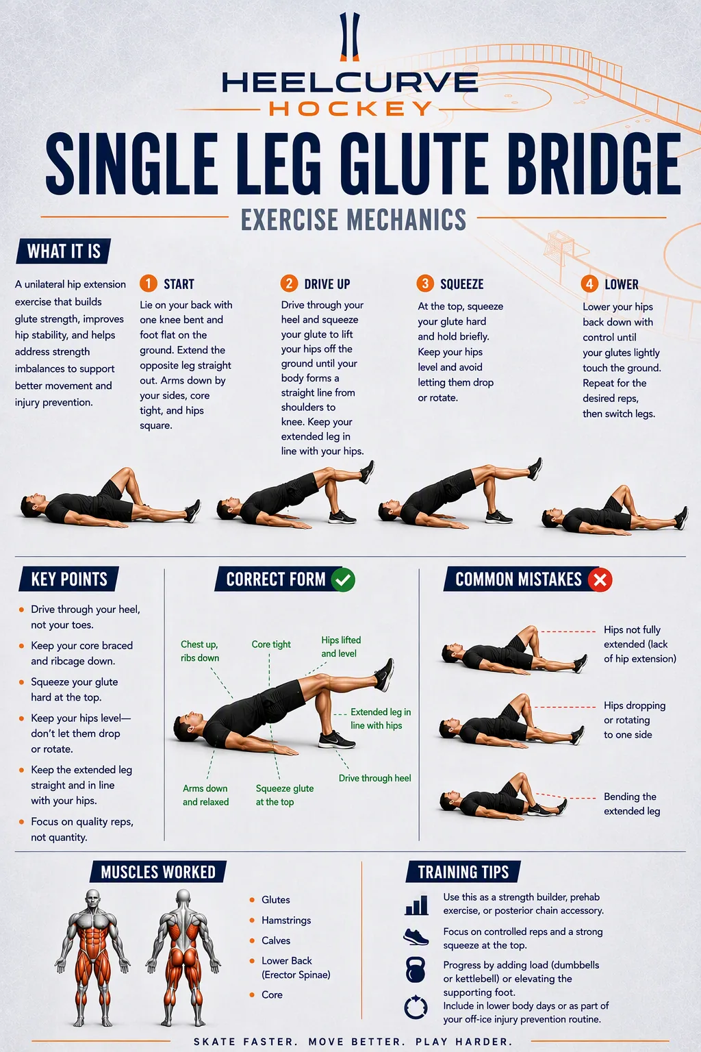 Single-leg glute bridge diagram