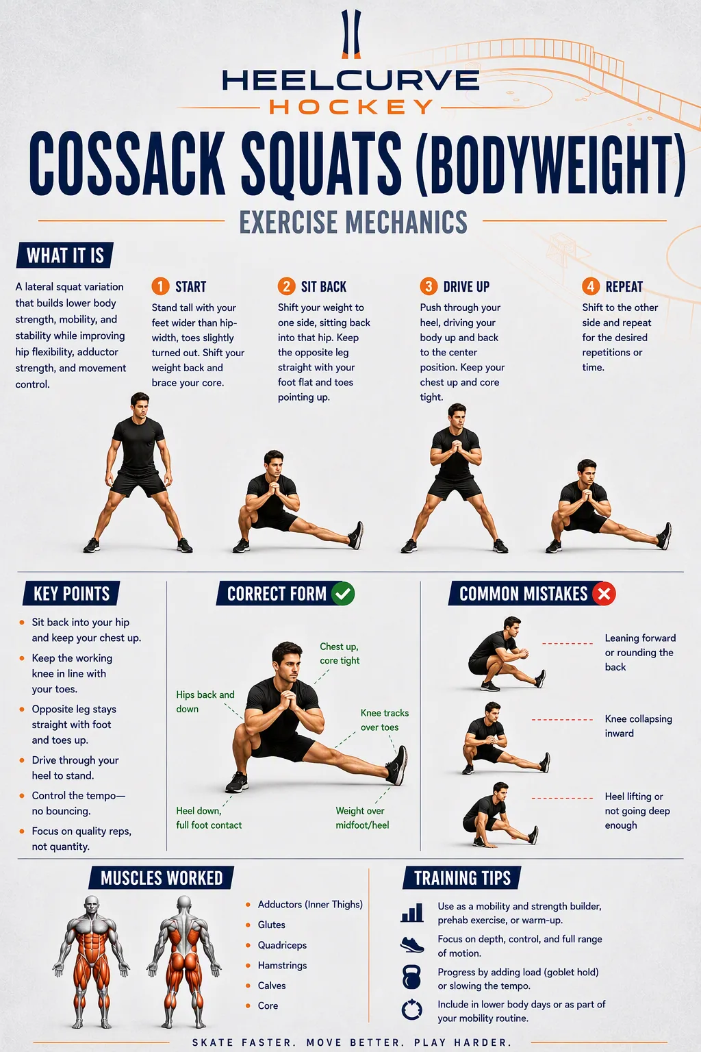 Cossack squats (bodyweight) diagram