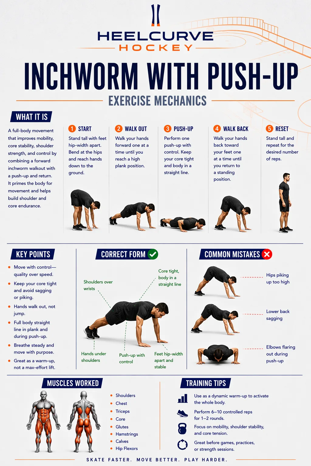 Inchworm with push-up diagram